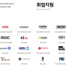 컴퓨터중급(파워·엑셀) 이미지