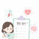 자율신경실조증 : 병원을 제대로 찾아야 낫습니다. 영등포정신과 디에프 정신건강의학과 여의도점 원장...