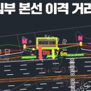 농지 진출입로-1