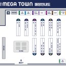 내가본약국