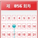 이마트24 일산덕이점 이미지