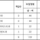 광신방송예술고등학교 이미지
