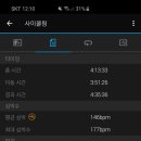 홀릭투어 이미지