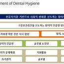 국군대전치과병원 이미지