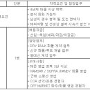 (08월 23일 마감) 창명해운(주) - 영업팀 사무직 채용 이미지