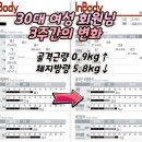 에소코핏 일산점 이미지