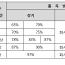 바로에셋 이미지