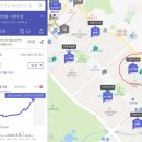 군포-산본-2004 이미지