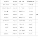 아이엠종합상사