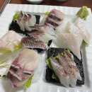 하나웨어 판매관리시스템 이미지