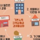 일로와호텔 이미지