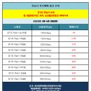 상일목장 이미지