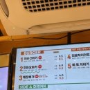 낭만여수딸기카페중앙동점 이미지