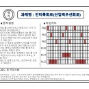 타임챠트를 활용한 프로그램제어 평가 답지(1011) 이미지