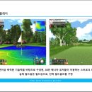 핀스크린골프 이미지