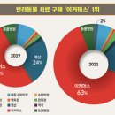 주식회사 하림펫푸드 이미지