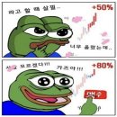 포모