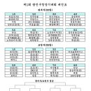 광진구청 이미지
