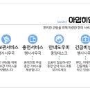 아임히얼