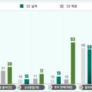 녹색환경종합개발 이미지