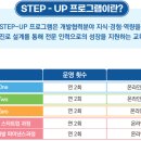 한국국제협력단 글로벌인재교육원 이미지