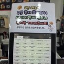 하동119안전센터 | 또 가본 하동의 버거 맛집 에츠하임 보스턴수제버거와 더 로드 101