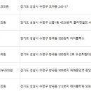 이정욱피부과의원 이미지