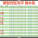 정자일로 이미지