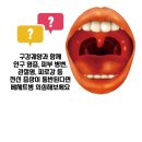 연세편한내과의원 이미지