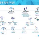 주식회사 테크 이미지