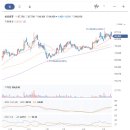 미산개발주식회사 이미지