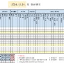 정현원 이미지