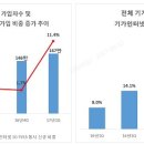 기가테크 이미지