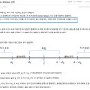 *dw 상관관계분석&amp; 회귀분석_2025_잔차의 산점도 그외 이미지