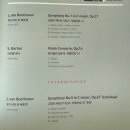 베토벤 탄생 250주년기념 베토벤 교향곡 전곡연주 시리즈 | 코리안챔버오케스트라 2025 송년음악회 베토벤교향곡 연주 감상 후기