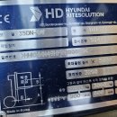 순환대로1 이미지