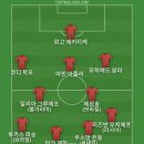 부천이 몬타뇨와 재계약 했다고 해서 베스트11 이미지
