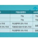 동남플랜트(주) 이미지