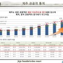 씨싸이드 이미지