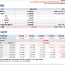 용산-후암-597 이미지