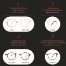 아이즈팝안경원 이미지