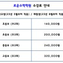 로운수학학원