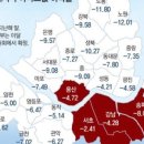 대화부동산 공인중개사사무소 이미지