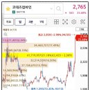 (주)골드셀 이미지