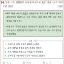 신진대농장 Daum카페