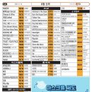 신곡 이미지