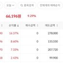 그린에코로직스 이미지