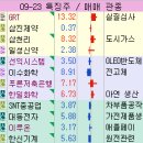 대주시스템 이미지