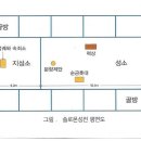 6장＞ 솔로몬 왕의 예루살렘 성전 건축 / 대한 에스라 성서 연구원 : 장기용 이미지