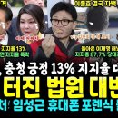 비수꽂은 법원 대반격, 윤석열 지지율 최저↓충청 마저 긍정 13% 대폭락, 순방만 가면~ (이종호 결국 자백 "VIP 김건희 통해 로비 이미지